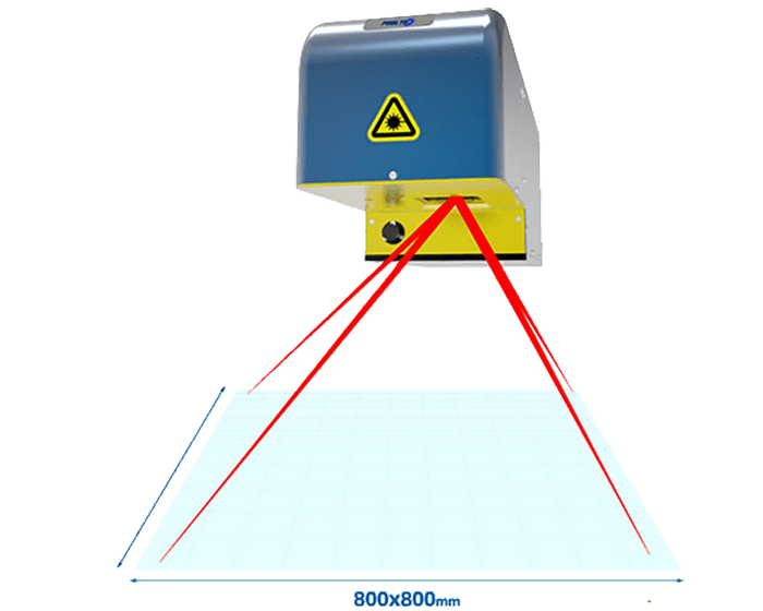 3D Dynamic focusing Galvo head